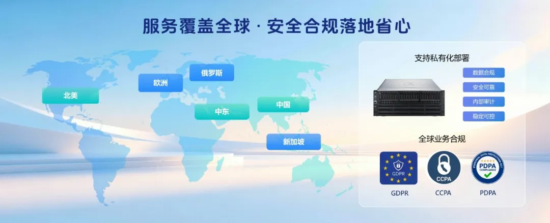 讯飞AIUI多语种交互平台正式开放,一站式解决智能硬件出海难题 讯飞AIUI多语种交互平台正式开放,一站式解决智能硬件出海难题